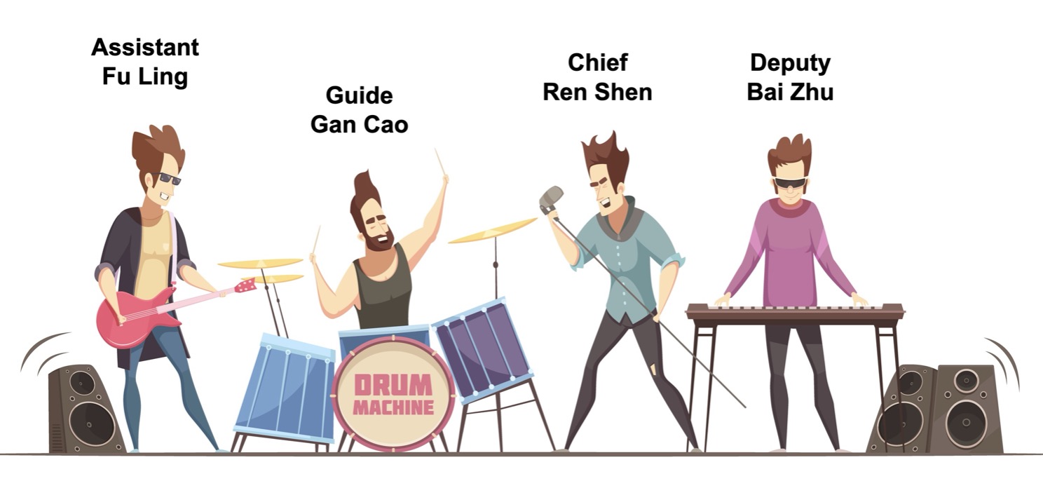 A conceptual image representing the four herbs of Si Jun Zi Tang as a band