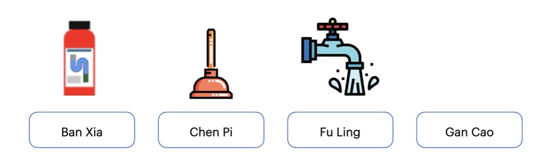 이진탕 약재 비유