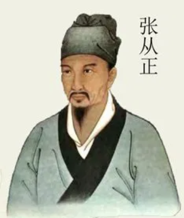 Zhang Congzheng