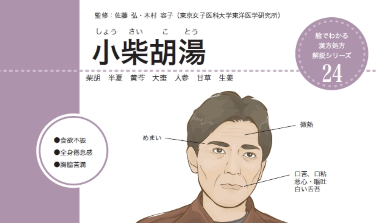 Herbal ingredients for Sho-saiko-to